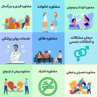 خدمات روانپزشکی در غرب تهران